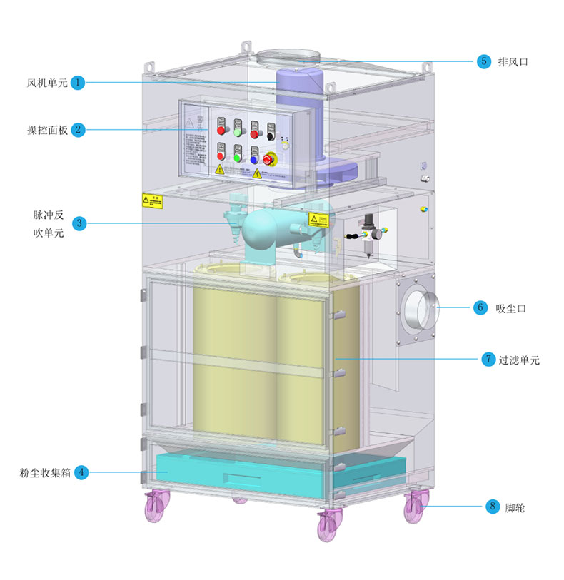 �}�_�������I���m��