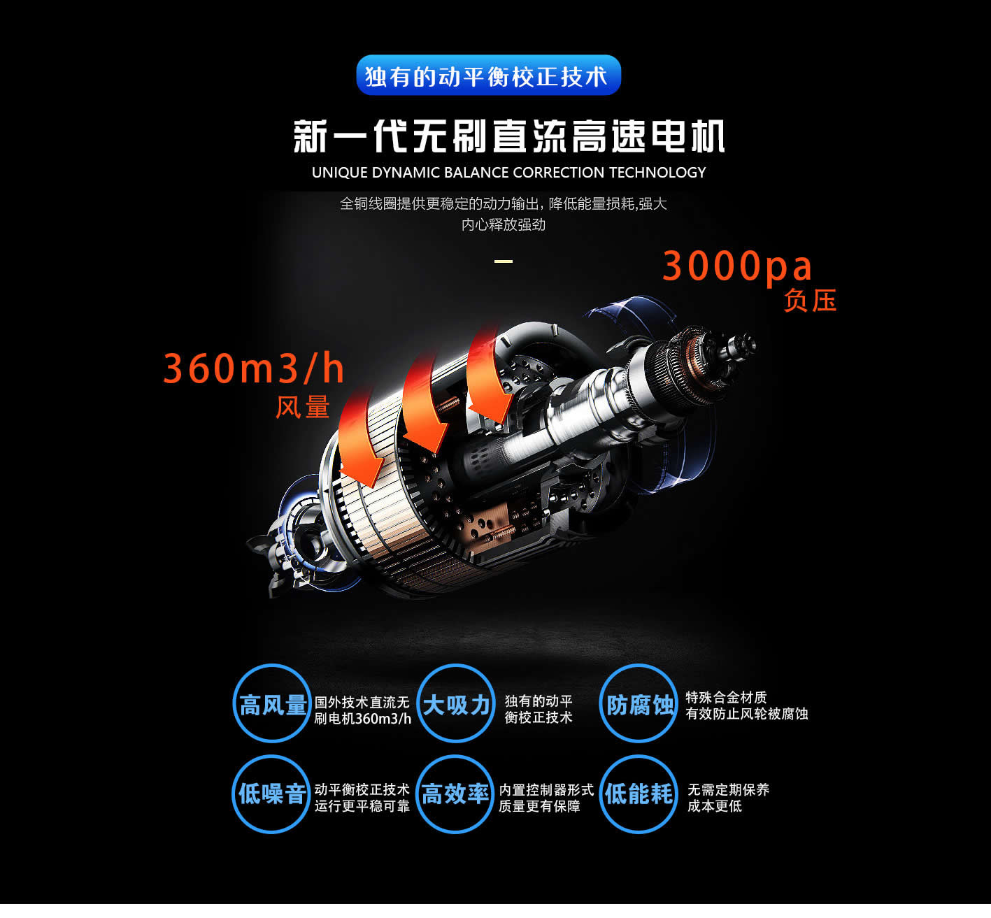 GWE���g���